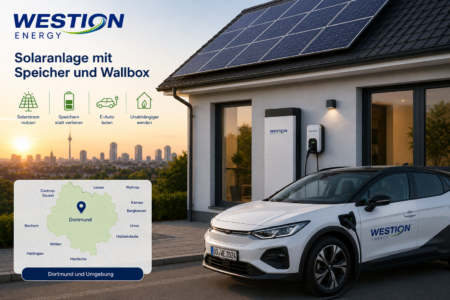 Moderne Darstellung regionaler Energieberatung mit Photovoltaik, Elektromobilität und Einsatzgebiet rund um Dortmund und das Ruhrgebiet.