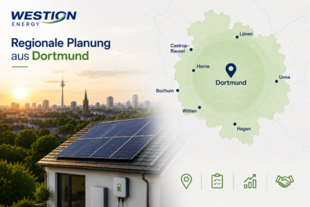 Moderne Photovoltaikanlage mit Stromspeicher vor Dortmunder Skyline und grafischer Darstellung des regionalen Einsatzgebiets rund um Dortmund.