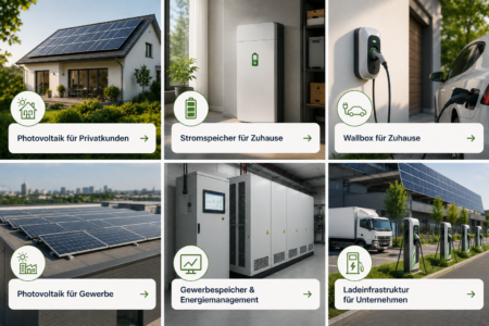 Übersicht verschiedener Leistungen rund um Photovoltaik, Stromspeicher, Wallbox, Gewerbespeicher und Ladeinfrastruktur